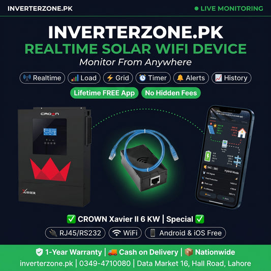 Advertisement for Inverterzone.PK solar WiFi device with a Crown Xavier II 6 KW inverter and smartphone app.