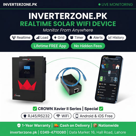 Advertisement for Inverterzone.PK solar WiFi device with Crown Xavier II Series inverter and smartphone app.