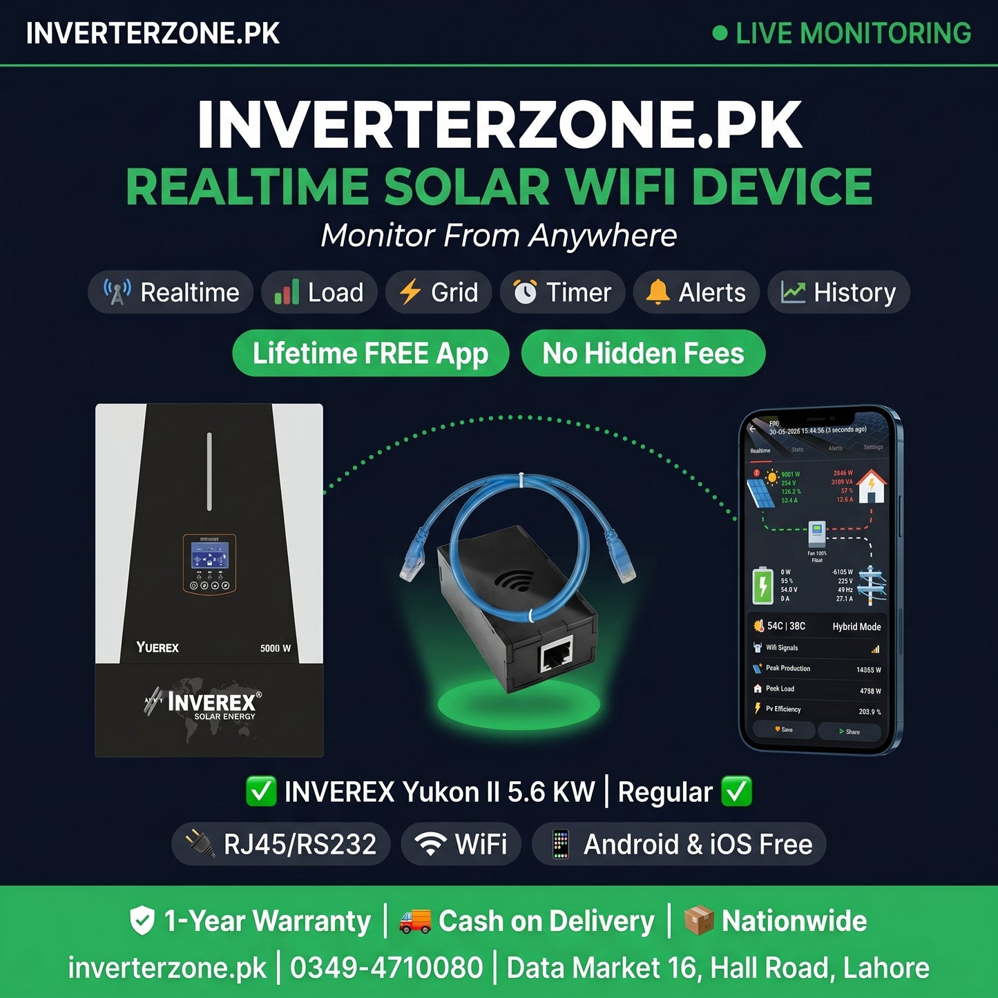 Advertisement for Inverterzone.PK real-time solar WiFi device with product and smartphone app display.