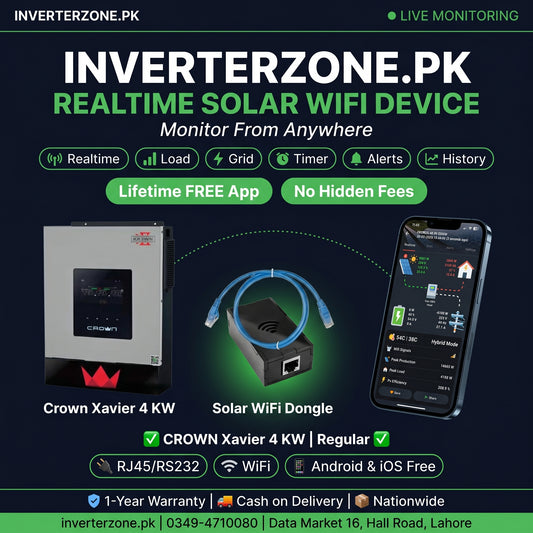 Advertisement for Inverterzone.PK solar WiFi device with Crown Xavier 4 KW inverter and smartphone app.